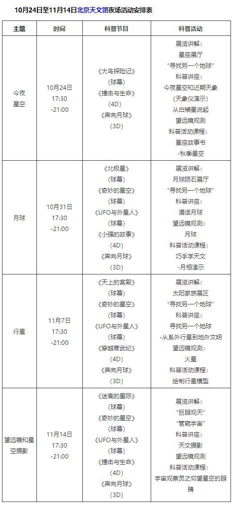 北京天文馆夜场开放时间 门票预约入口