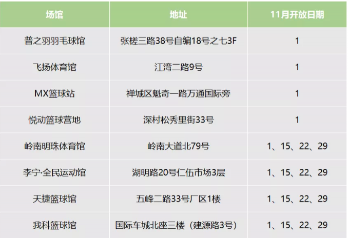 11月佛山禅城体育馆免费开放时间