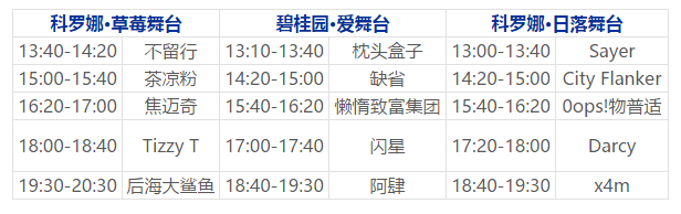 杭州草莓音樂節2020陣容時間及交通指南