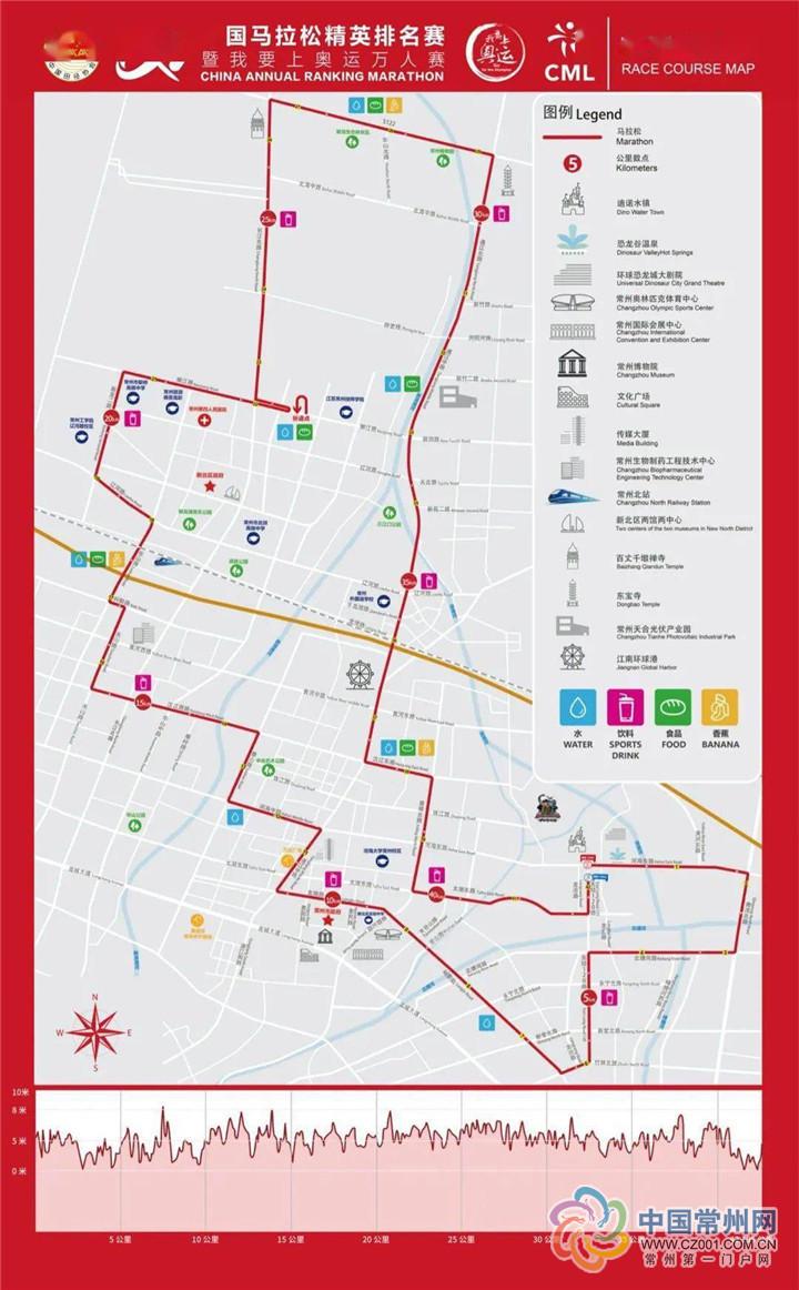 2020中国马拉松精英排名赛时间路线及交通管制