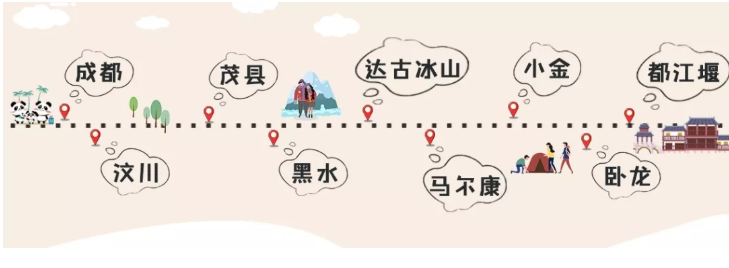 四川自驾游3天最佳路线-11月