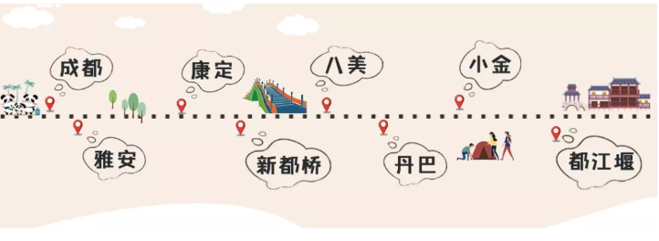 四川自驾游3天最佳路线-11月