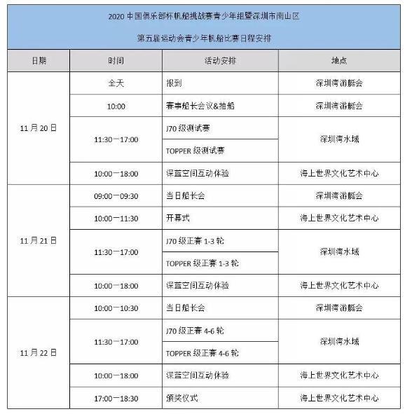 2020深圳南山区帆船赛比赛时间-地点-日程