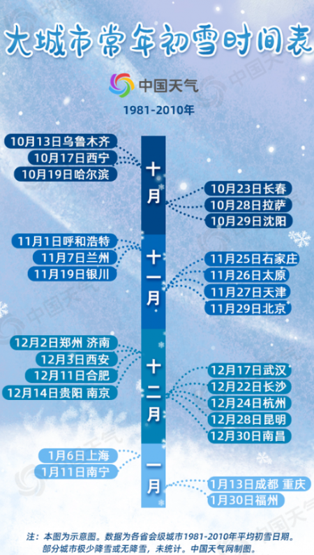 2020南京下雪什么时候 南京雪景赏梅去哪