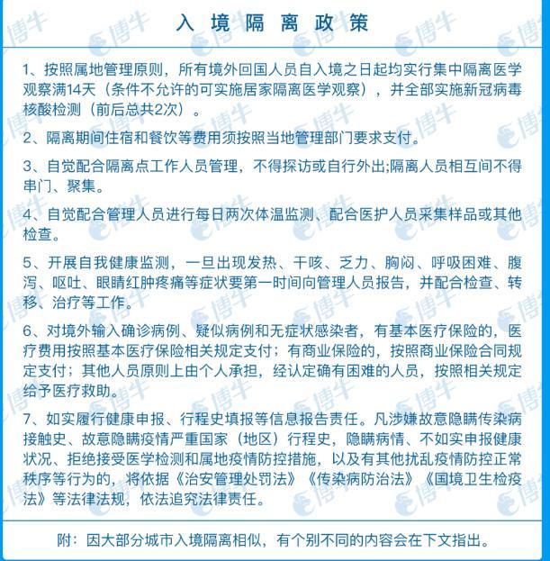 中国入境政策最新消息12月 隔离措施-健康码申领