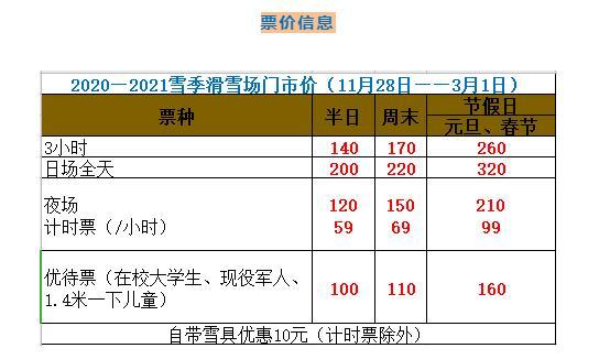 長春四大滑雪場滑雪價格詳情 開板時間