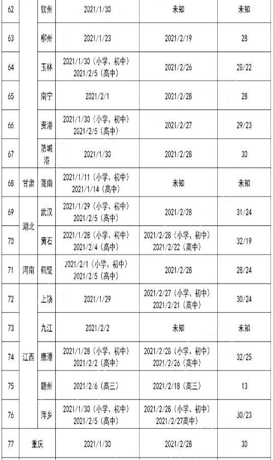 2021全国寒假放假时间表 各省市放假时间