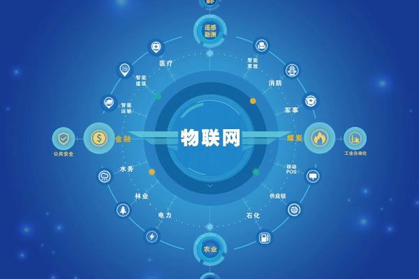 2020第一屆全國技能大賽的時間和地址信息