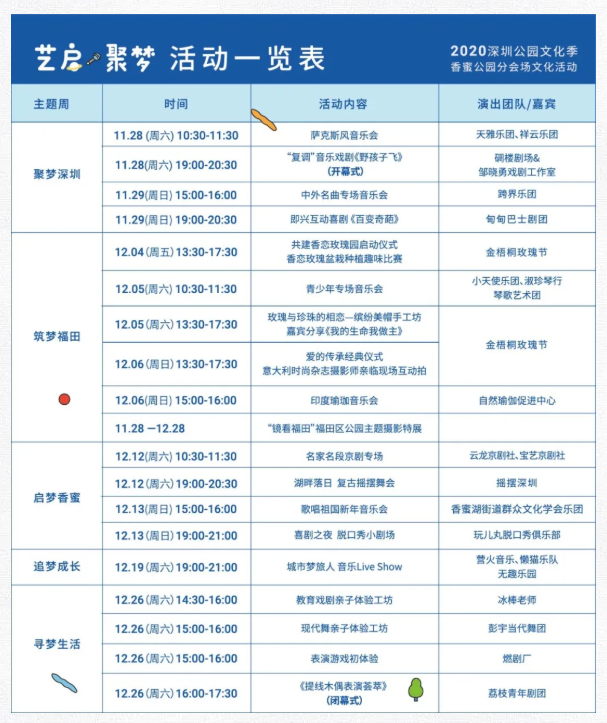 2020深圳圣誕節哪里最好玩 12月深圳展會信息匯總