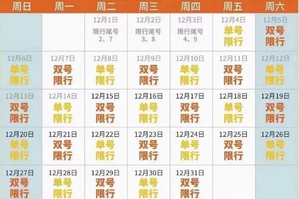 2020年鄭州12月單雙號限行最新消息+限行原因+限行措施