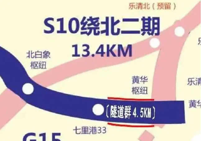 文泰高速什么时候通车 2020温州限行区域及时间