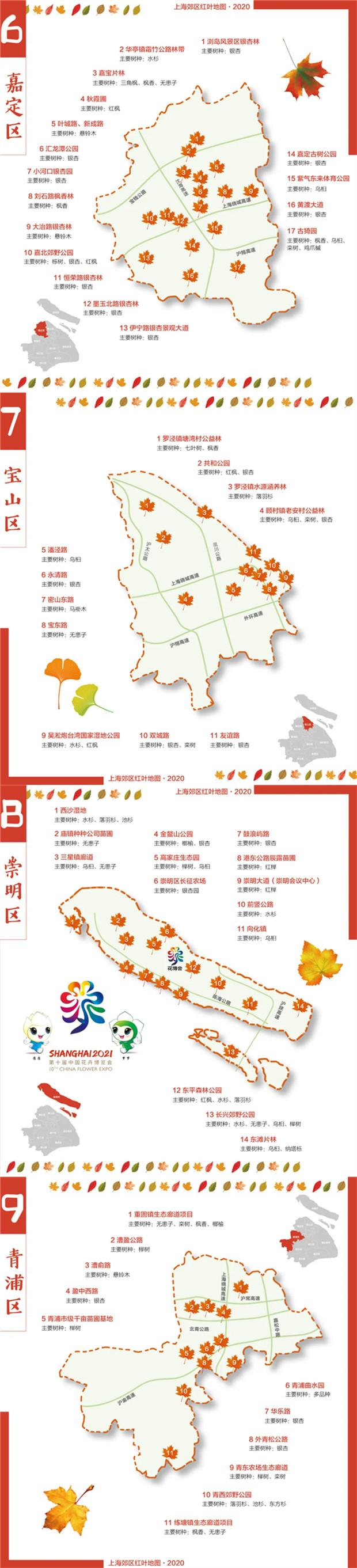 上海郊区红叶地图 上海红叶最佳观赏时间