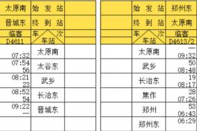 郑太高铁途径站点有哪些 郑太高铁最新时刻表