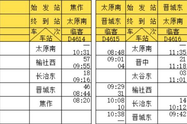 郑太高铁途径站点有哪些 郑太高铁最新时刻表