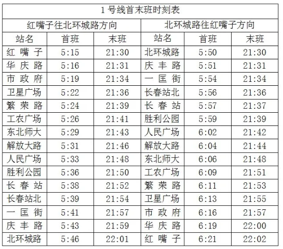 2021元旦跨年長春地鐵運營時間調整