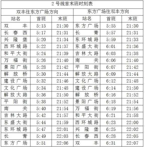 2021元旦跨年長春地鐵運營時間調整