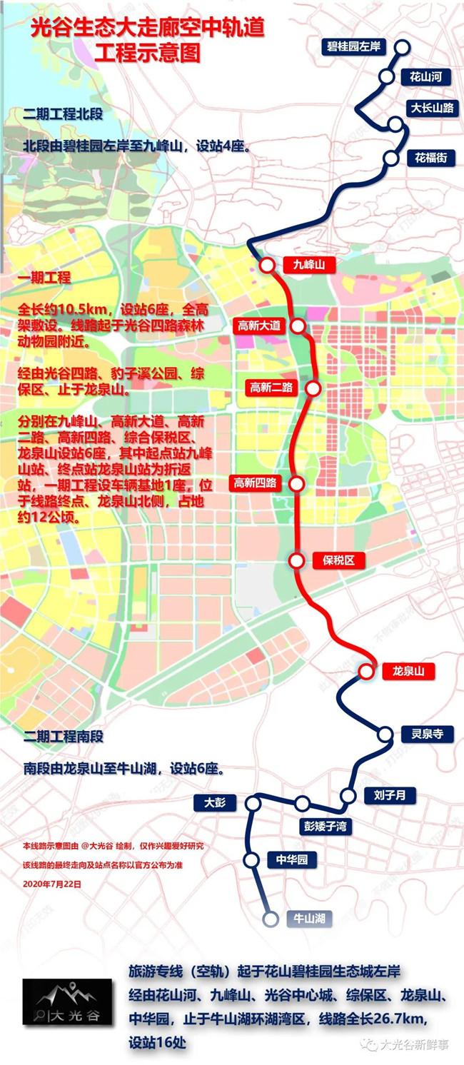 武汉空轨列车什么时候开通 武汉空轨规划线路