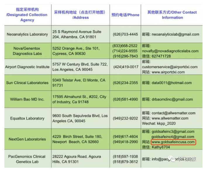 1月国际航班航司熔断航班 国外回国方案及各大使馆政策