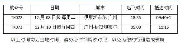 土耳其中轉回國指南 土耳其回中國怎么轉機