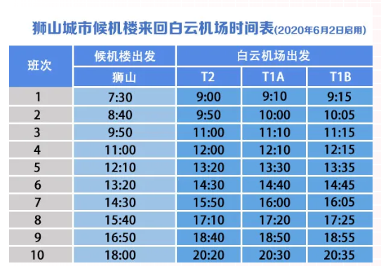 2021佛山城市候机楼发车时刻表