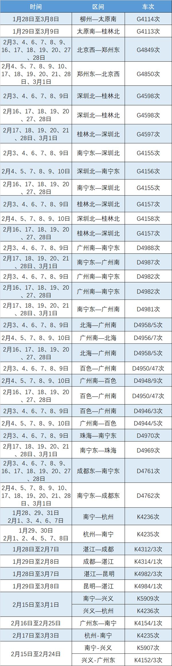 2021广西春运新增列车时刻表