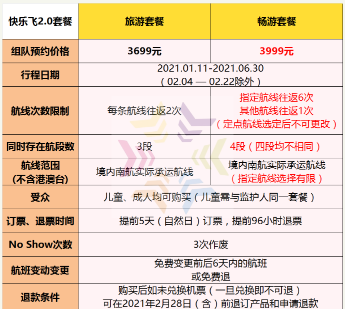 南航快樂飛怎么使用兌換 南航快樂飛2.0選暢游套餐還是旅游套餐