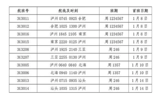 2021四川航空春運特價機票價格及新增航線