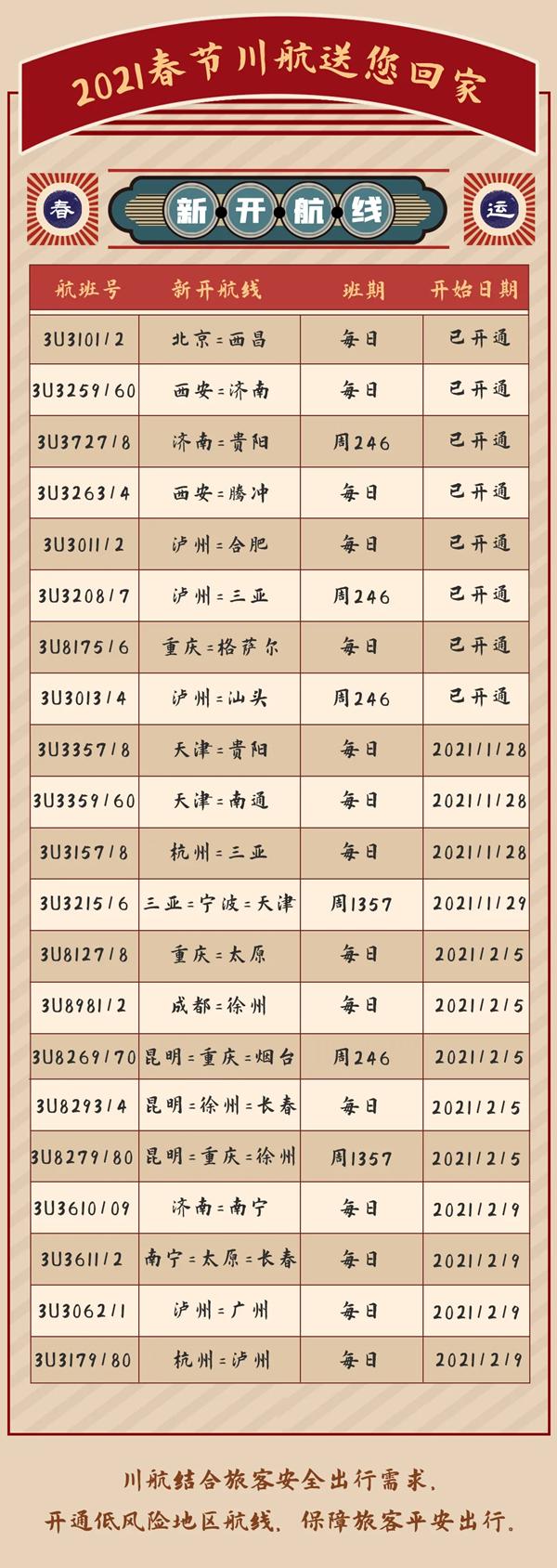 2021四川航空春運特價機票價格及新增航線