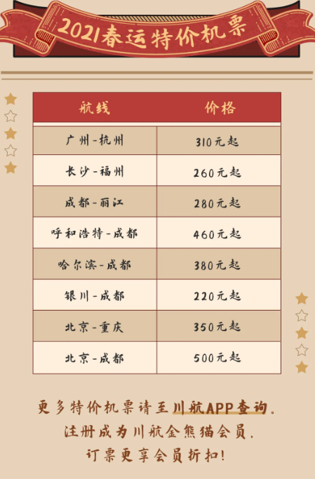 2021四川航空春運特價機票價格及新增航線
