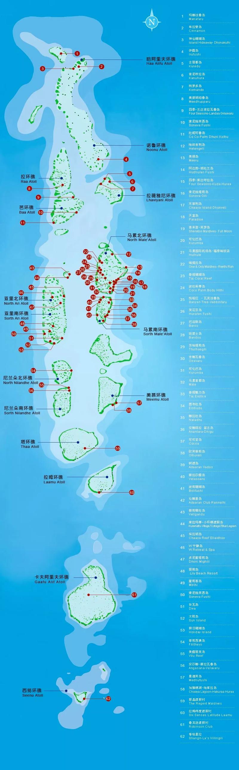 马尔代夫岛屿星级分类与价格 马尔代夫旅游攻略大全