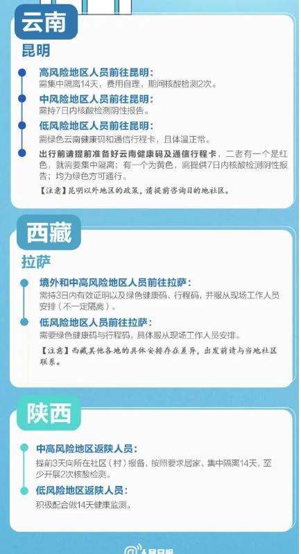 2021年入境隔离隔离完后跨省还需要隔离吗