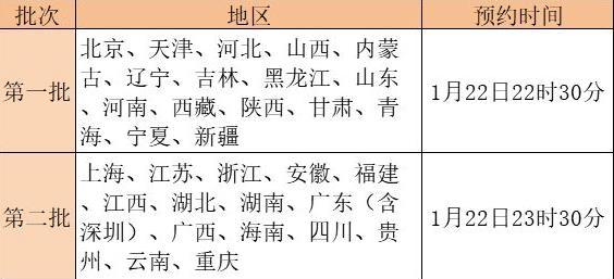 2021牛年纪念币什么时候可以预约 牛年纪念币预约银行