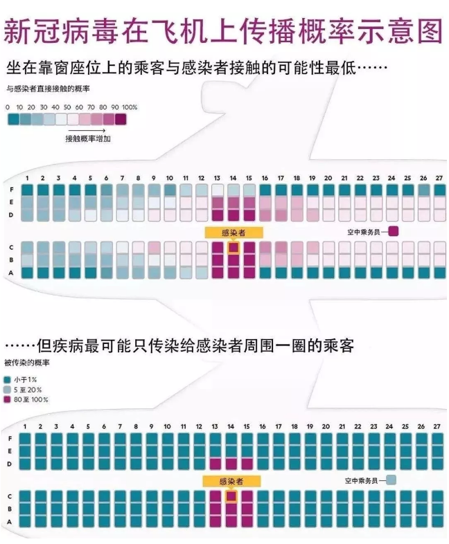 2021年1月20日民航局對外航入境航班發出熔斷指令