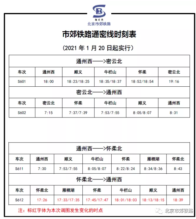 2021北京市郊铁路S2线、怀密线及通密线最新时刻表