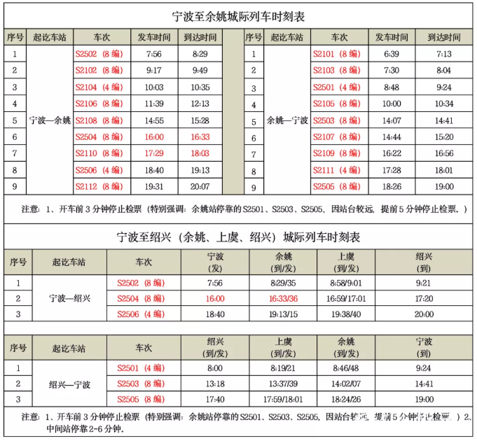 2021年寧波實(shí)行最新列車時(shí)刻表