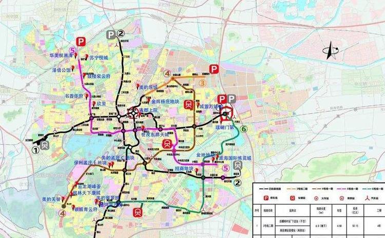 徐州地铁5号线什么时候开工 徐州地铁5号线最新规划图