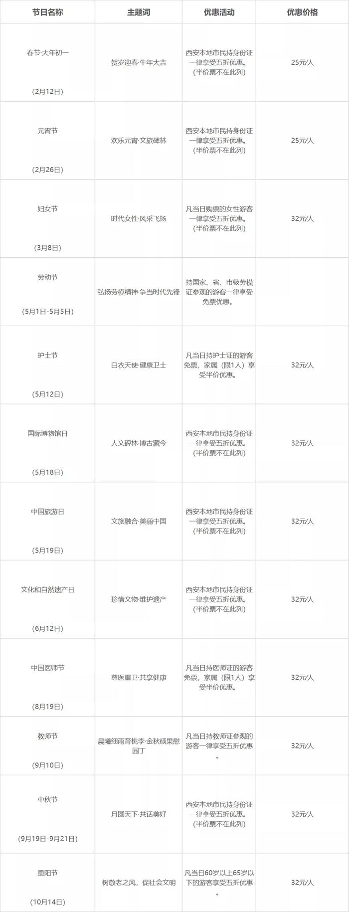 2021年大年夜唐芙蓉园灯会时候 汉阳陵齐年惠仄易远活动汇总