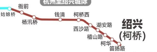 杭紹城際鐵路通車時間 杭紹城際鐵路線路圖