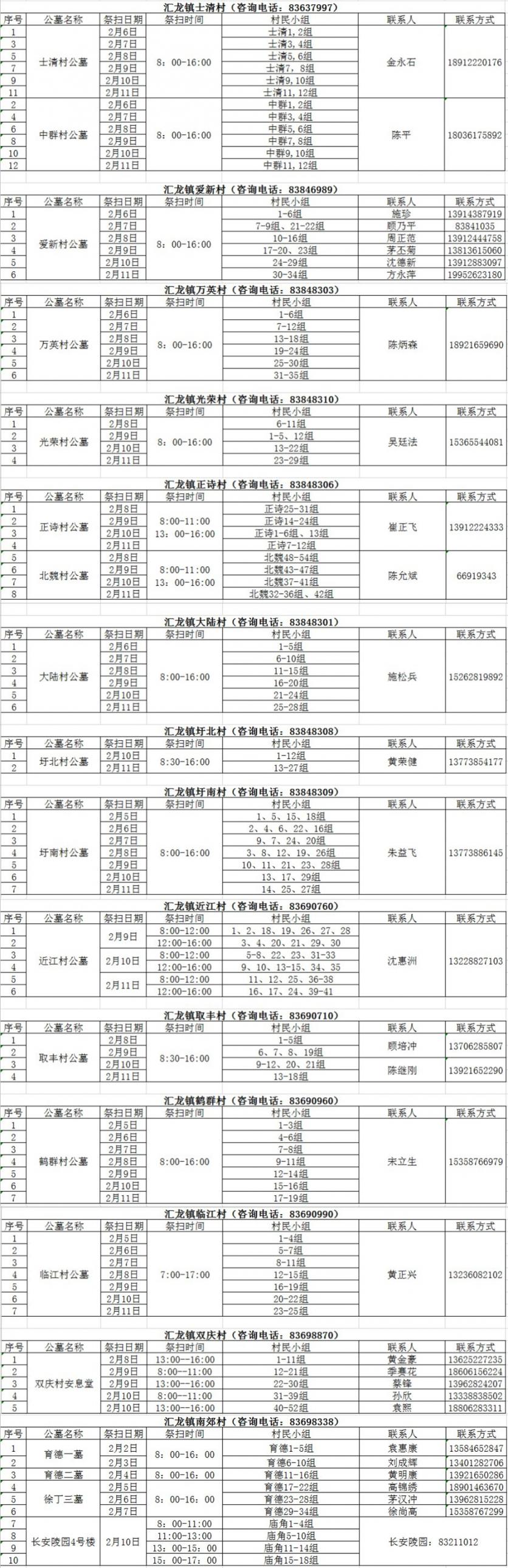 2021春節南通啟東匯龍鎮錯峰祭掃時間表