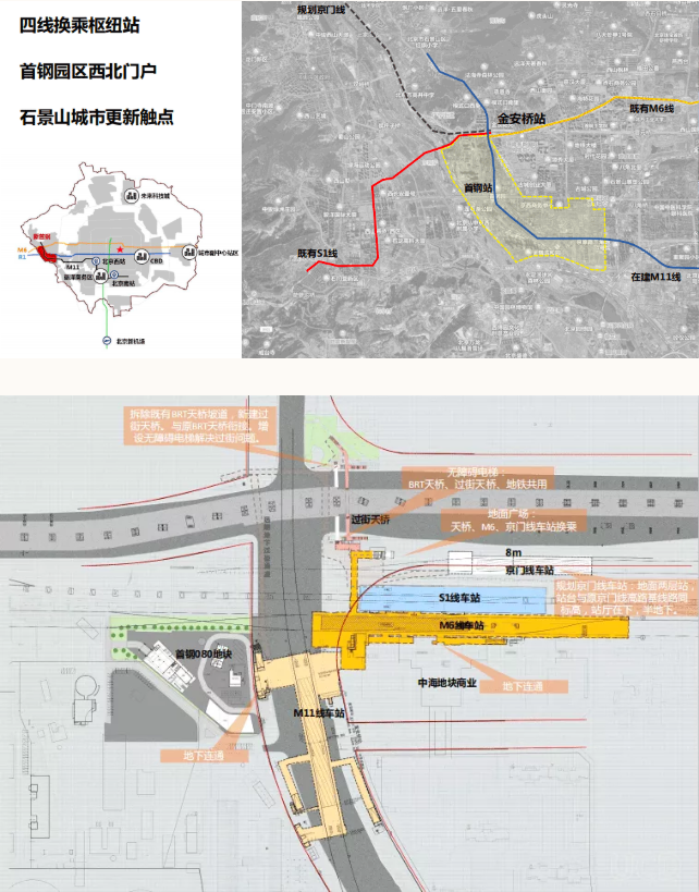 2021北京預計開通的地鐵有哪些