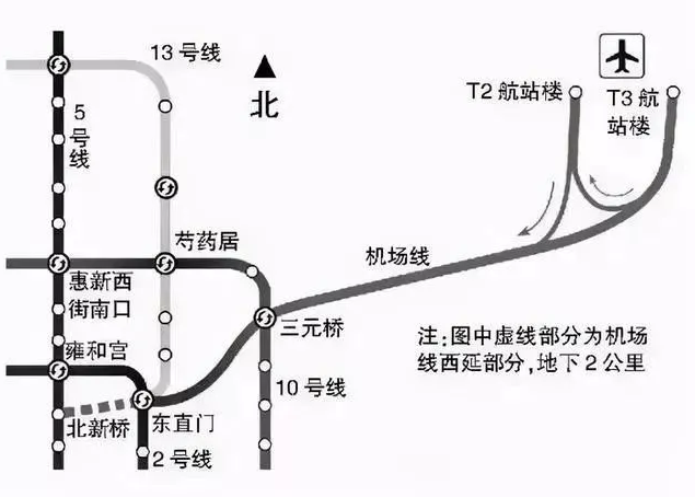 2021北京預計開通的地鐵有哪些