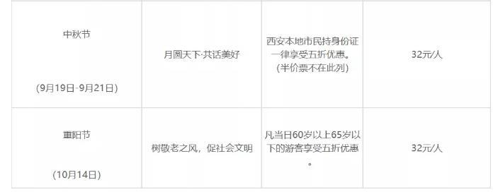 2021西安碑林专物馆劣惠政策 时候及劣惠详情