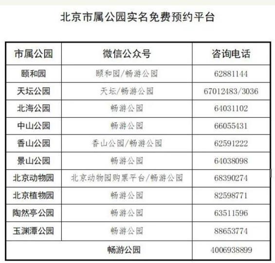 2月8日起北京公园春节免费开放预约 附预约平台及指南