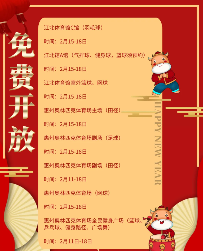 2021惠州春节文旅消费券怎么领取-免费开放运动场馆名单