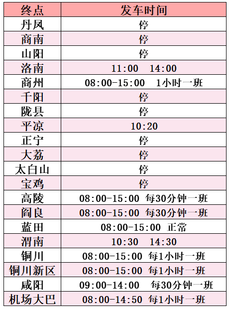 2021西安客运站春节时刻表