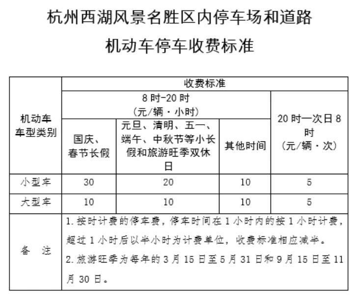 2021杭州春节免费停车景区 西湖景区停车收费价格