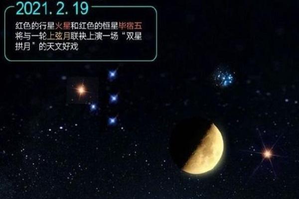 正月初八将现双星拱月 2021年天文奇观时间表