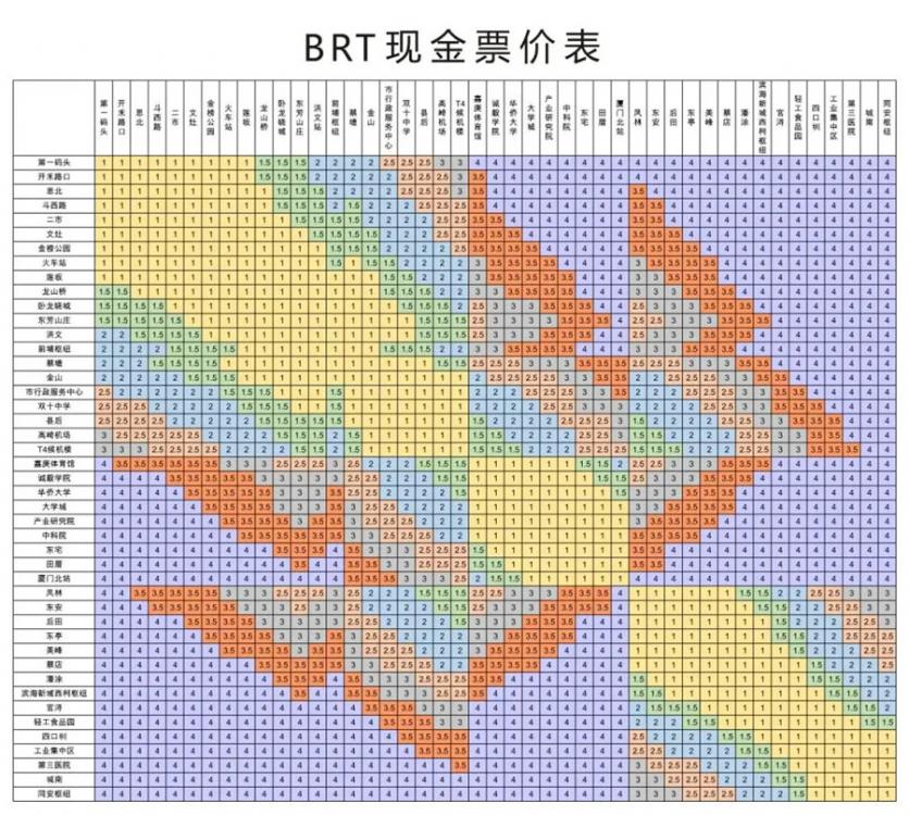 2月23日起廈門快2線及快5線運營路線調整