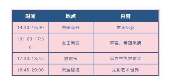 2021廈門天竺山三月八日女神節(jié)活動有哪些