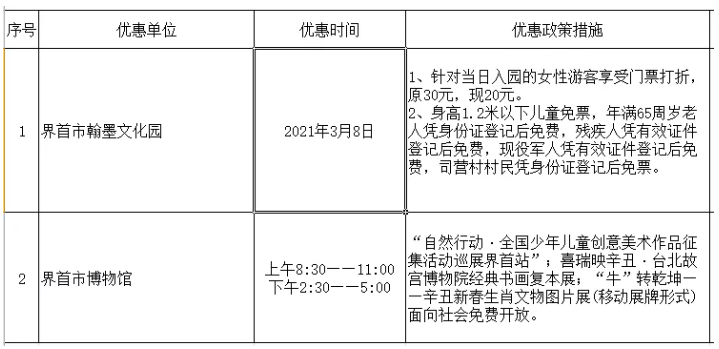 2021阜陽三八婦女節(jié)免費及半價景區(qū)匯總